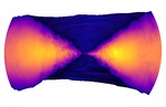 Evolution of the Magnetic Field in High- and Low-β Disks with Initially Toroidal Fields